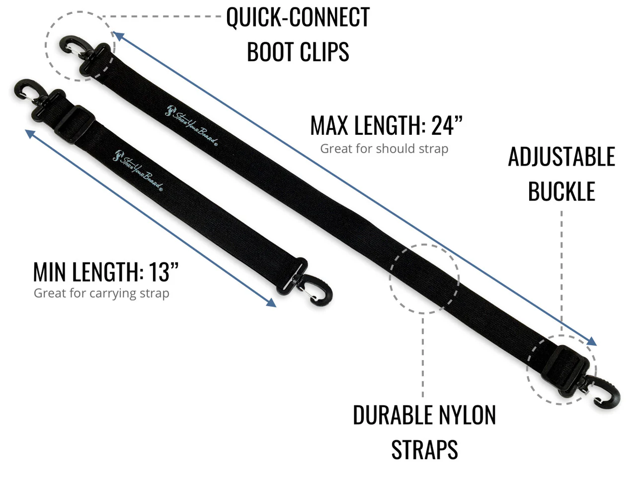 Stratton Ski or Snowboard Boots Carrier |  2-Pack - Image 3