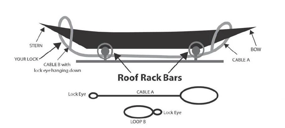 Universal Kayak Lock Cable | Small - Image 5